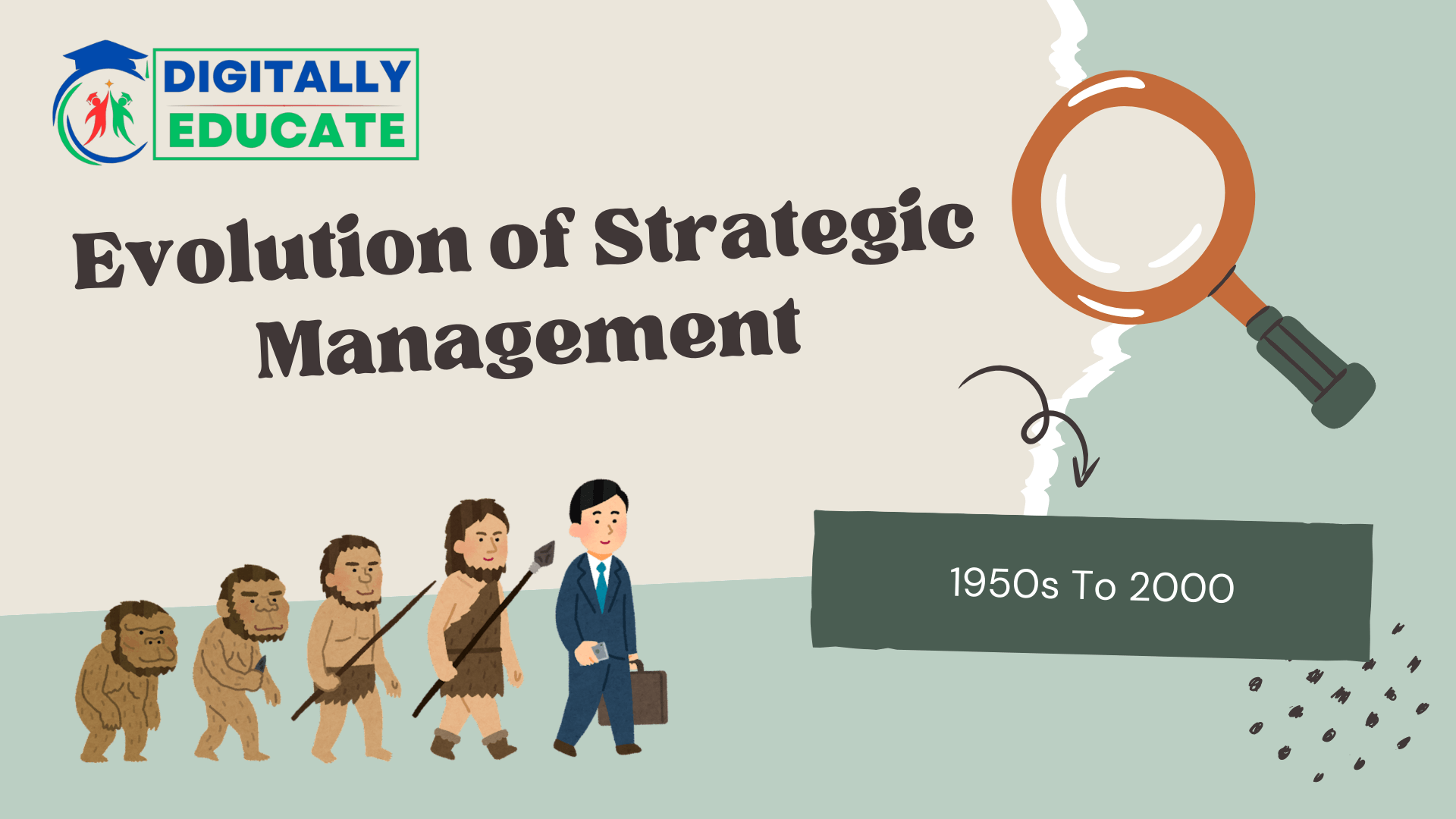 Evolution of Strategic Management
