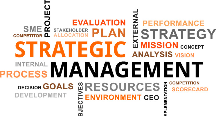 Concept of Strategic Management and its characteristics